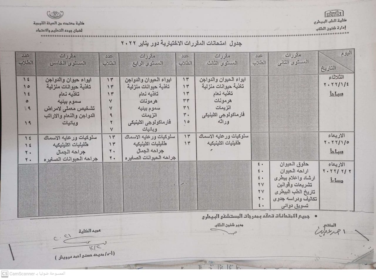 Exam schedule for elective courses January 2022