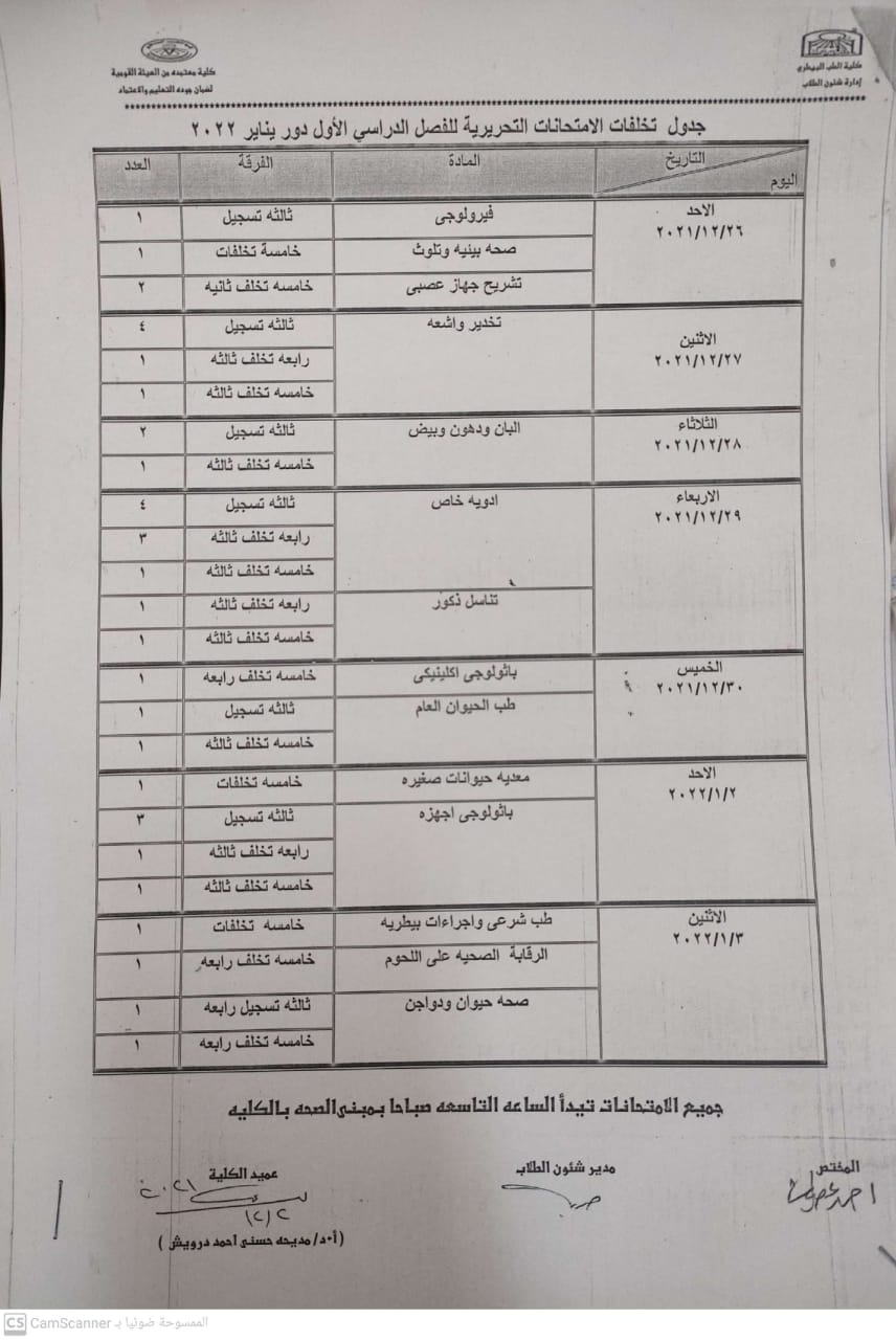 Schedule of the written exams for the first semester of January 2022