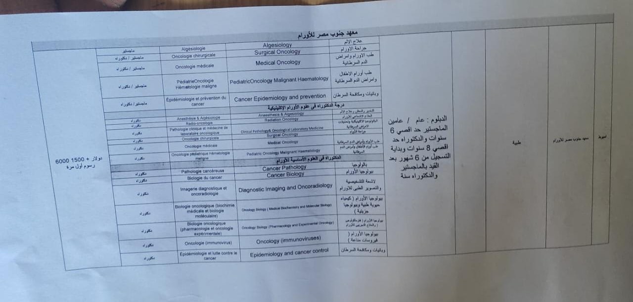 برامج الدراسات العليا للوافدين