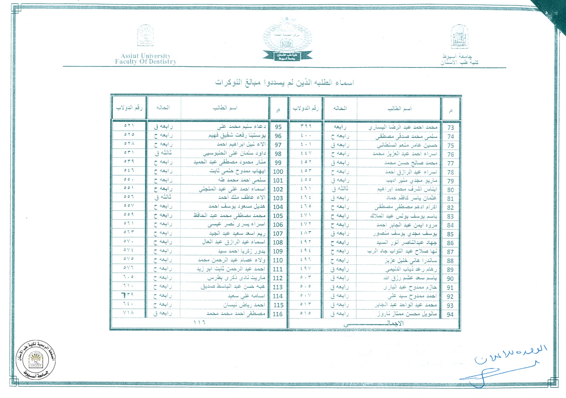 على الطلاب المذكور اسمائهم سرعة السداد للاهمية بحد اقصى اخر مارس 2022.