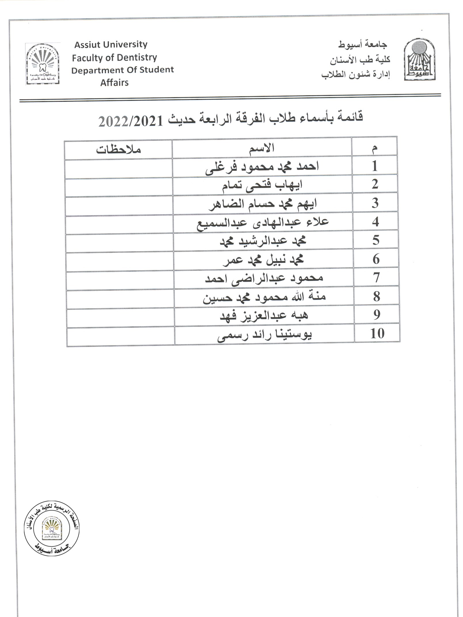 قائمة بأسماء طلاب الفرق المختلفة  الغير حاصلين على اللقاح حتى تاريخه 25/11/2021 .