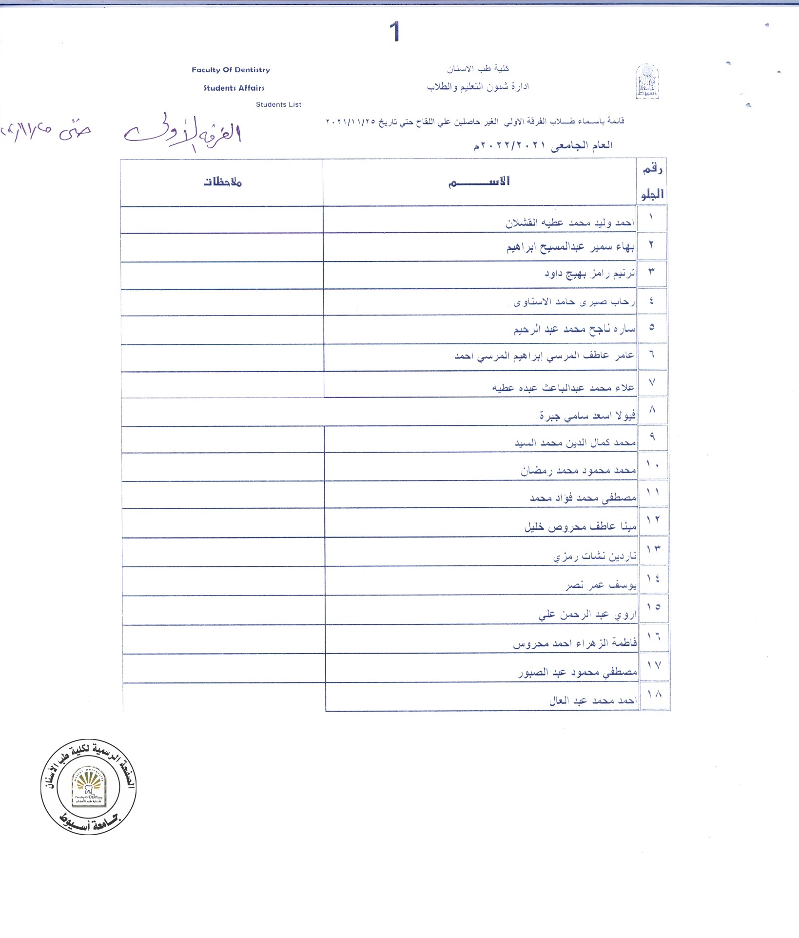 قائمة بأسماء طلاب الفرق المختلفة  الغير حاصلين على اللقاح حتى تاريخه 25/11/2021 .