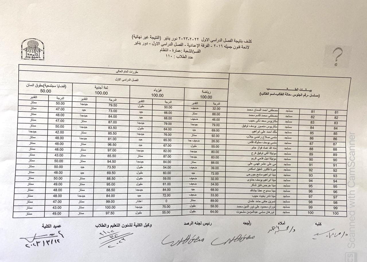 نتيجة الفصل الدراسي الأول للعام الجامعي ٢٠٢٢ - ٢٠٢٣ م الفرقة الإعدادى قسم العمارة