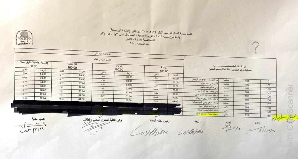 نتيجة الفصل الدراسي الأول للعام الجامعي ٢٠٢٢ - ٢٠٢٣ م الفرقة الإعدادى قسم العمارة