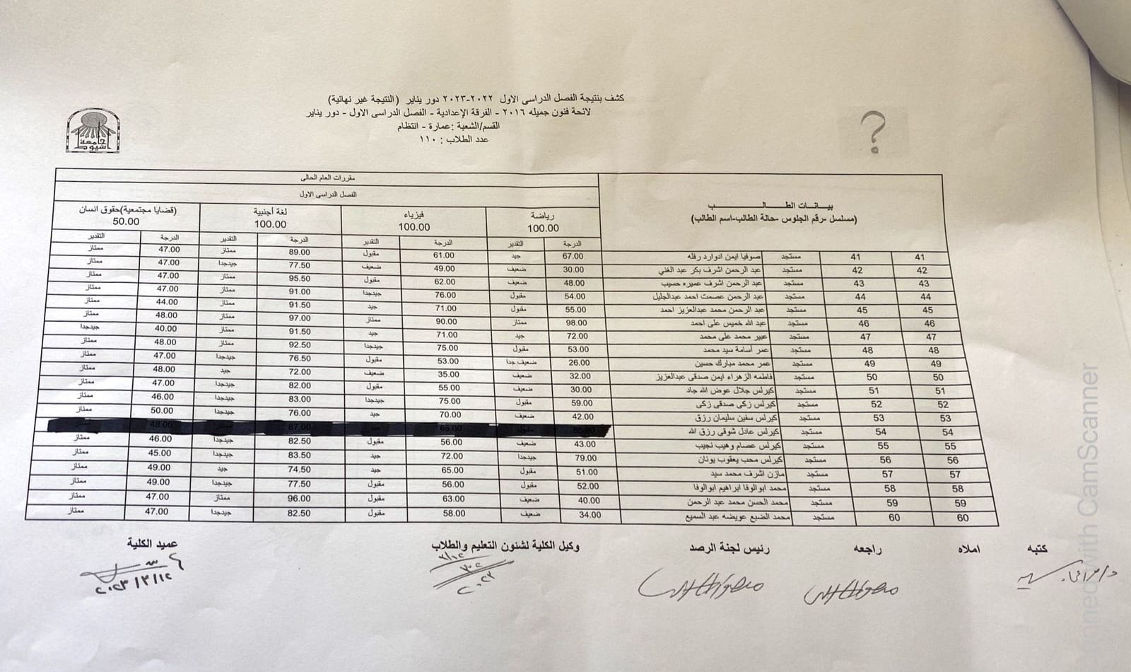 نتيجة الفصل الدراسي الأول للعام الجامعي ٢٠٢٢ - ٢٠٢٣ م الفرقة الإعدادى قسم العمارة