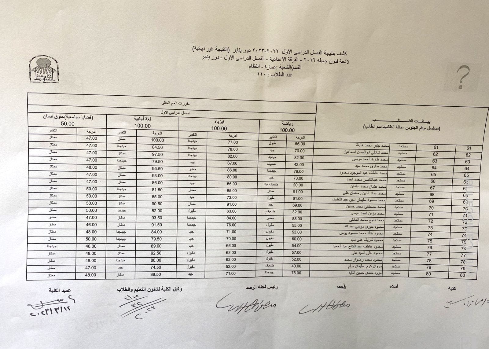 نتيجة الفصل الدراسي الأول للعام الجامعي ٢٠٢٢ - ٢٠٢٣ م الفرقة الإعدادى قسم العمارة