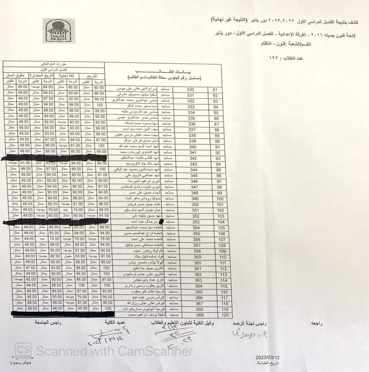 نتيجة الفصل الدراسي الأول للعام الجامعي ٢٠٢٢ - ٢٠٢٣ م الفرقة الاعدادي شعبة (فنون)