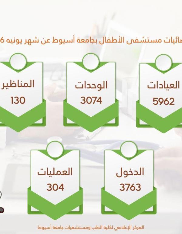 ن