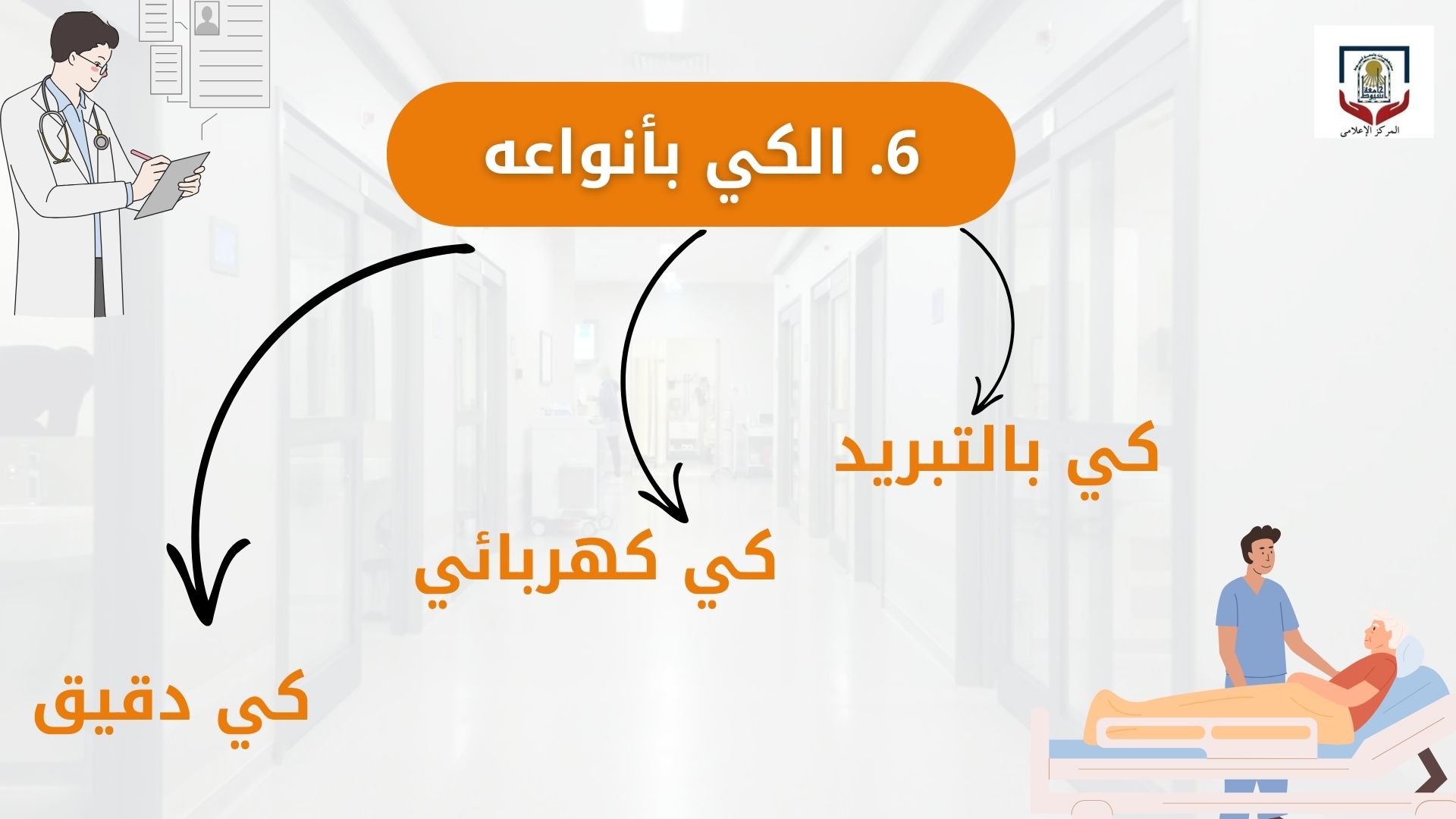 الخدمات التي يقدمها قسم الامراض الجلدية بالمستشفي الرئيسي