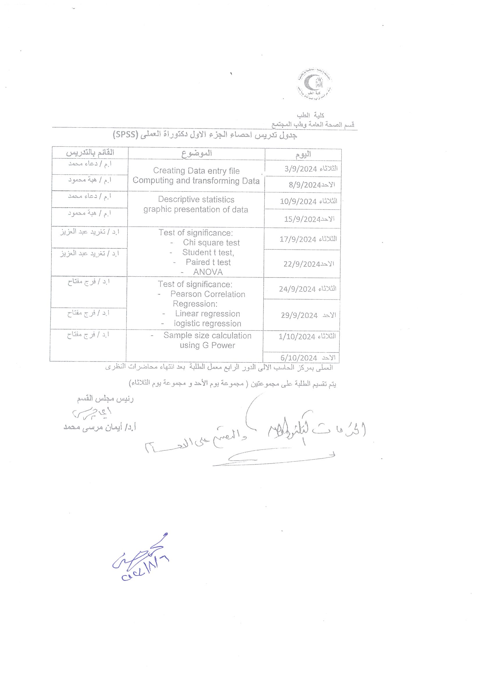 SPSS Part One Ph.D. Practical Statistics Teaching Schedule