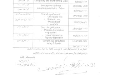 SPSS Part One Ph.D. Practical Statistics Teaching Schedule