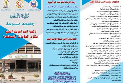 Postgraduate Studies Regulations Credit Hour System