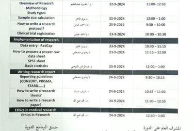 Basic Statistics Course for Postgraduate Students Organized by the Department of Obstetrics and Gynecology