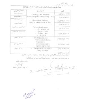 SPSS Part One Ph.D. Practical Statistics Teaching Schedule