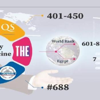 Assiut University Faculty of Medicine tops international rankings
