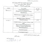 Lecture Distribution Schedule (Masters)