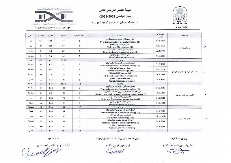 بيولوجيا2