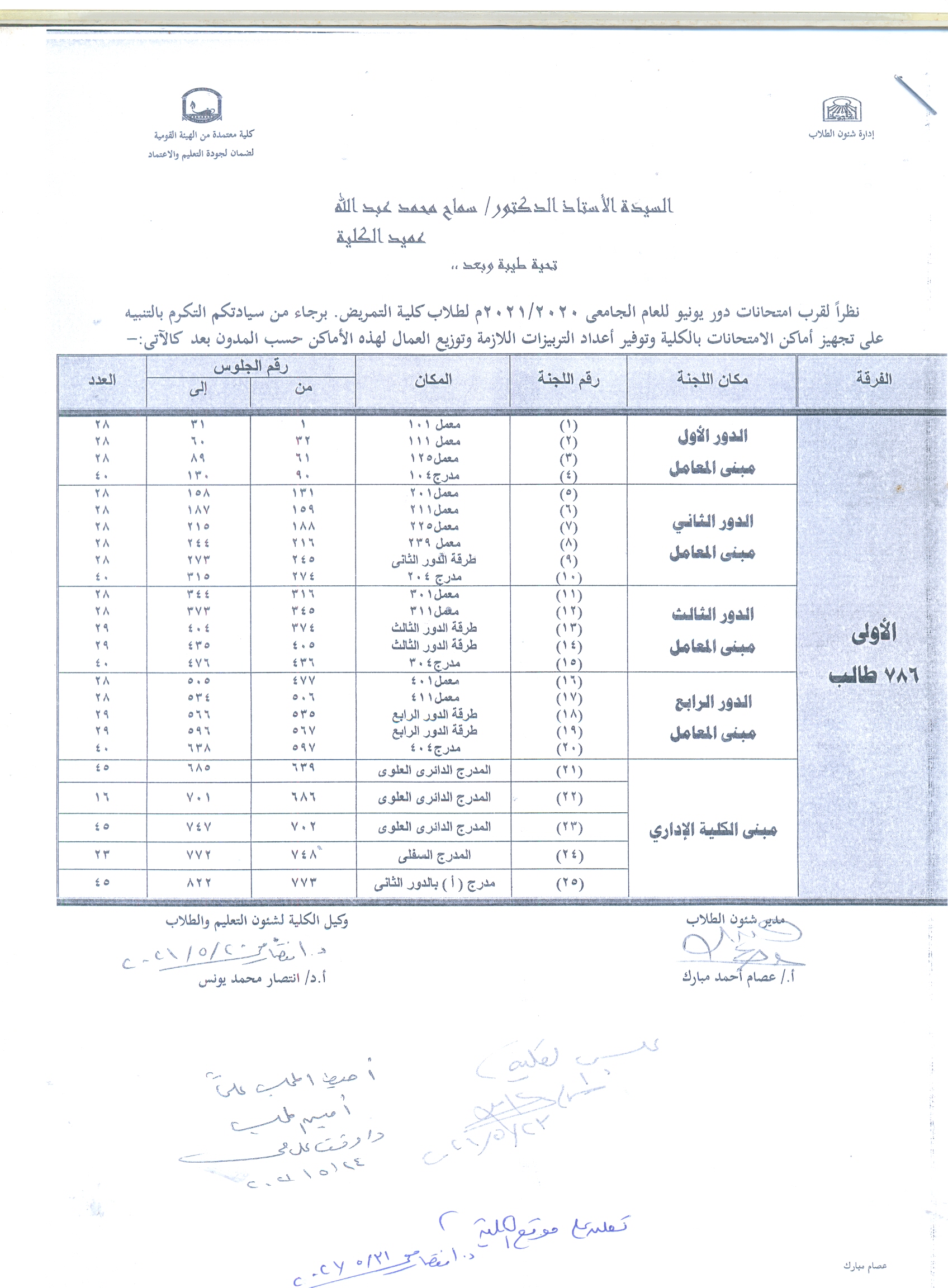 Locations of the June round exams committees for the first year 2021
