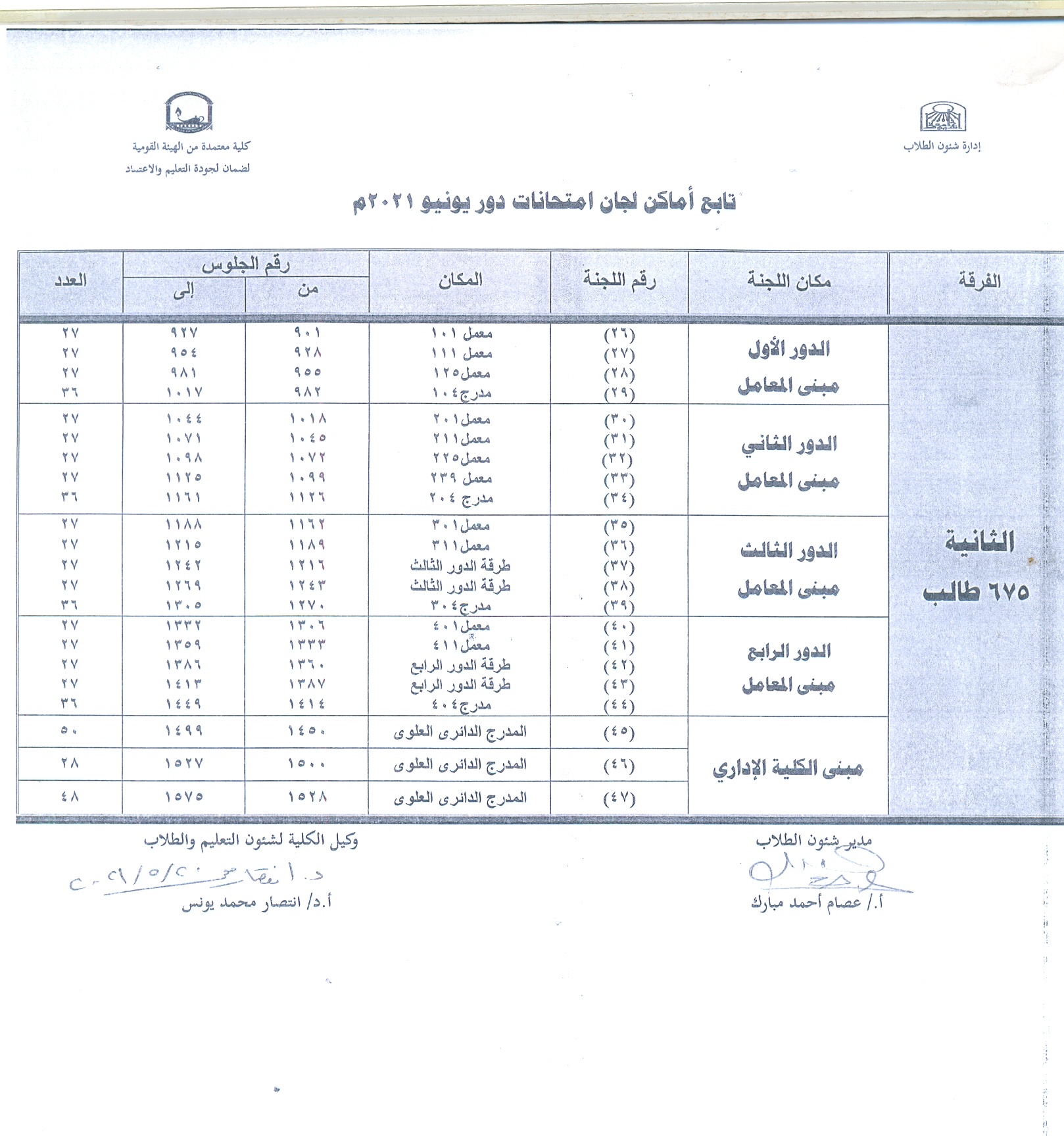 اماكن لجان امنحانات دور يونيو 2021 للفرقة الثانية