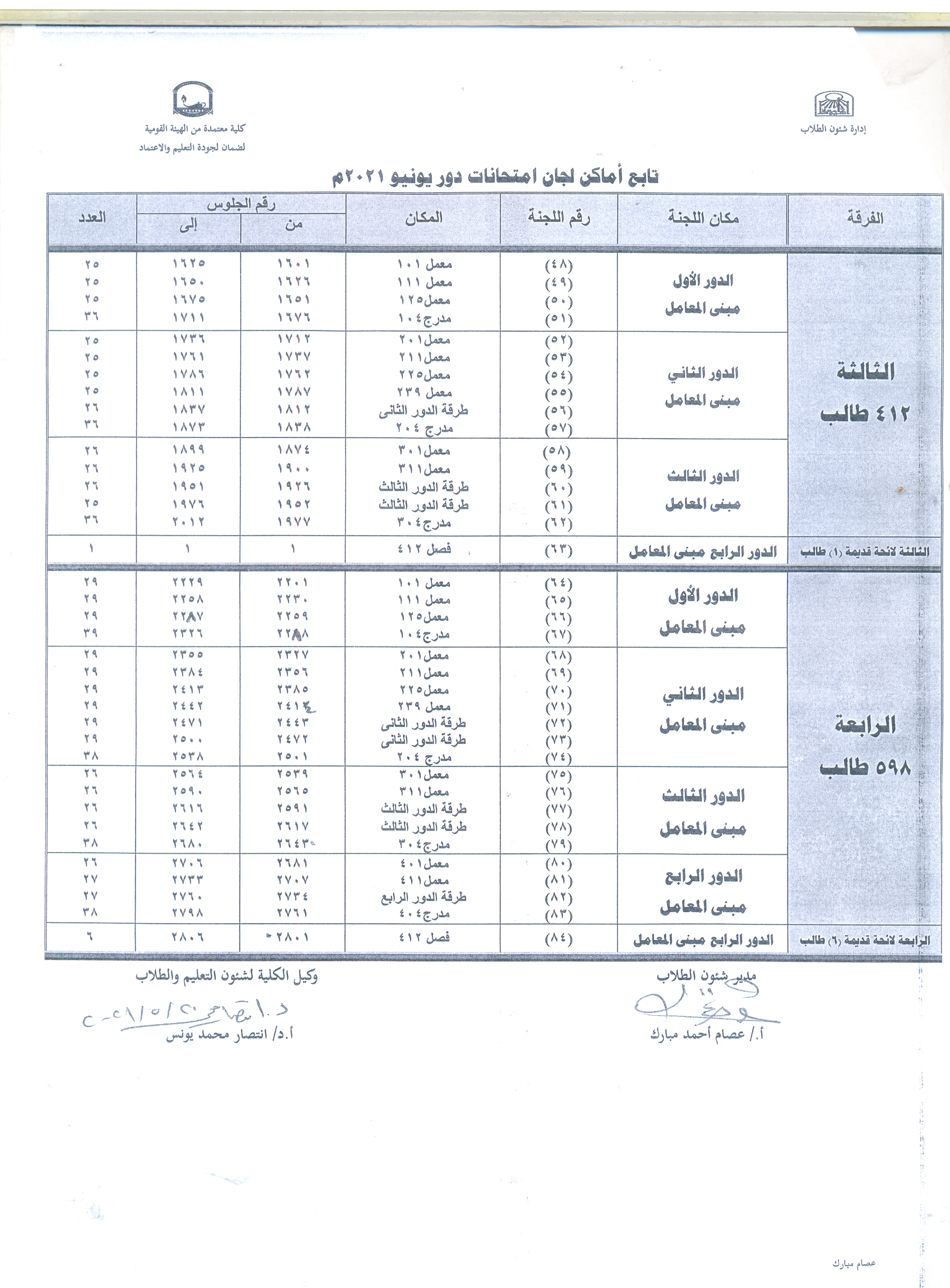 اماكن لجان امنحانات دور يونيو 2021 للفرقة الثالثة والرابعة