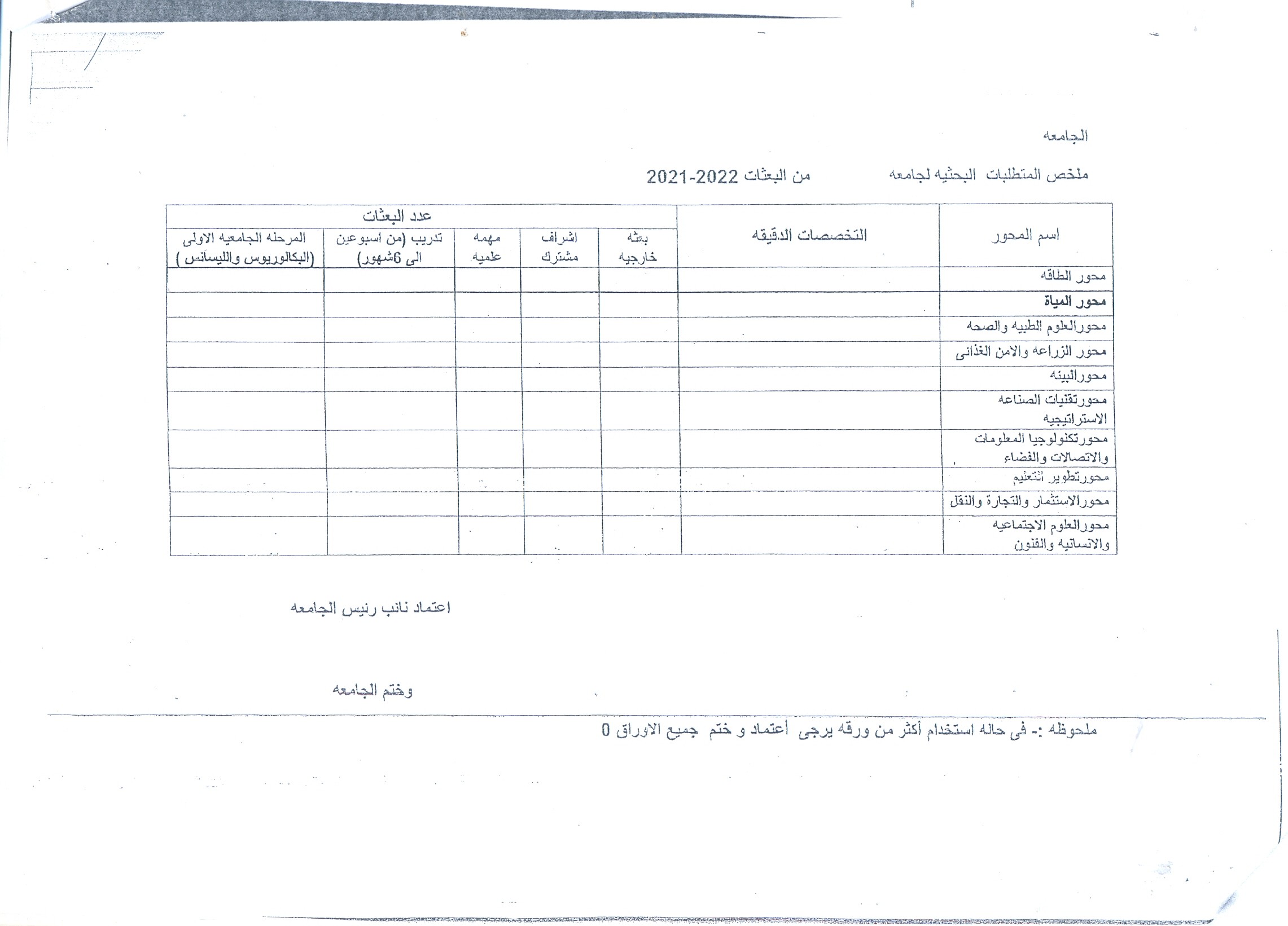 الاعلان عن الجزء الأول للعام الخامس لخطة البعثات 2021/2022