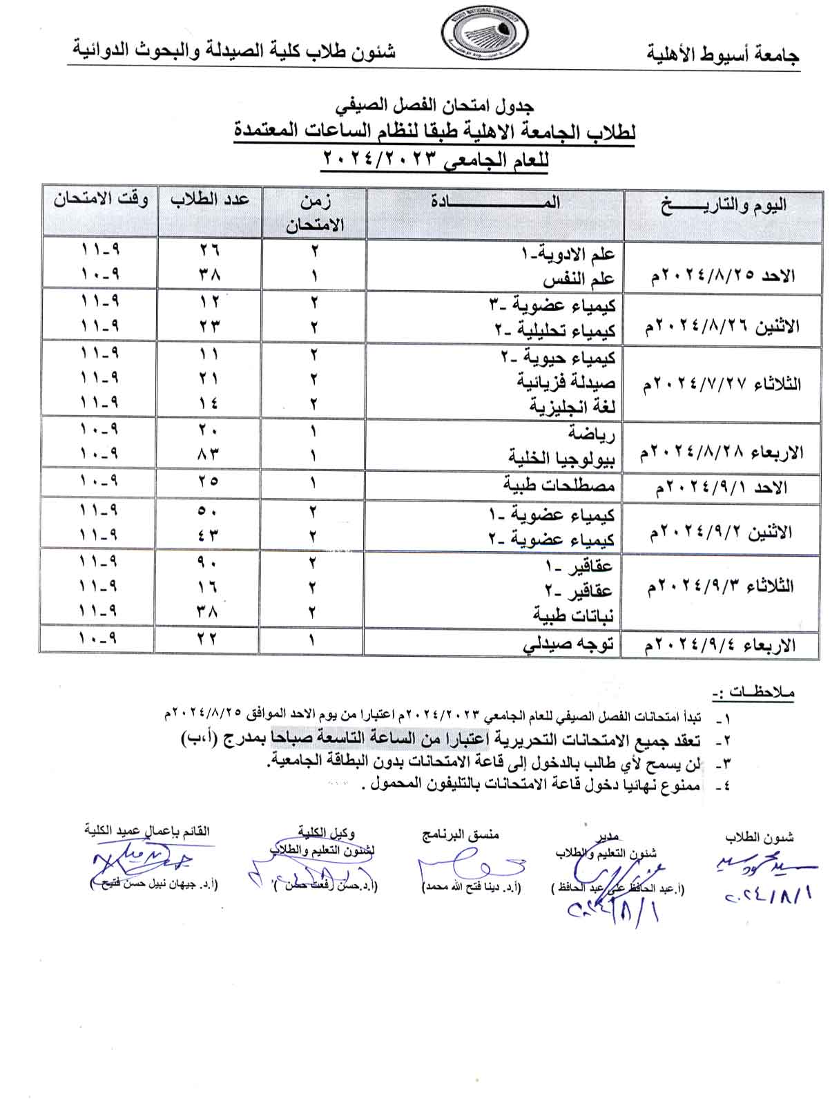 جدول امتحان الفصل الصيفي لطلاب الجامعة الأهلية طبقاً لنظام الساعات المعتمدة للعام الجامعى 2023/2024