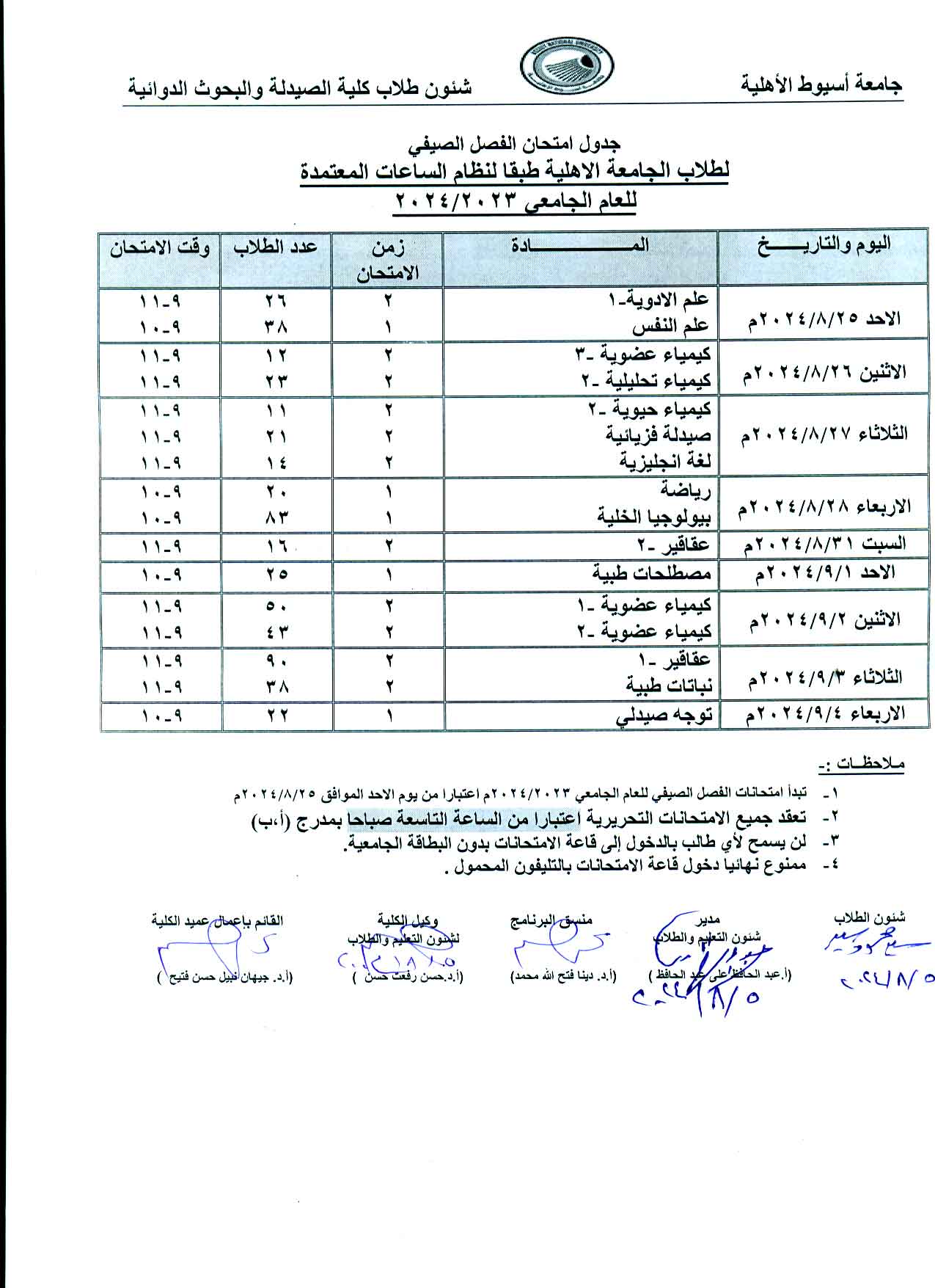 الجدول النهائي لامتحانات الفصل الصيفي لطلاب الجامعة الأهلية طبقاً لنظام الساعات المعتمدة للعام الجامعى 2023/2024