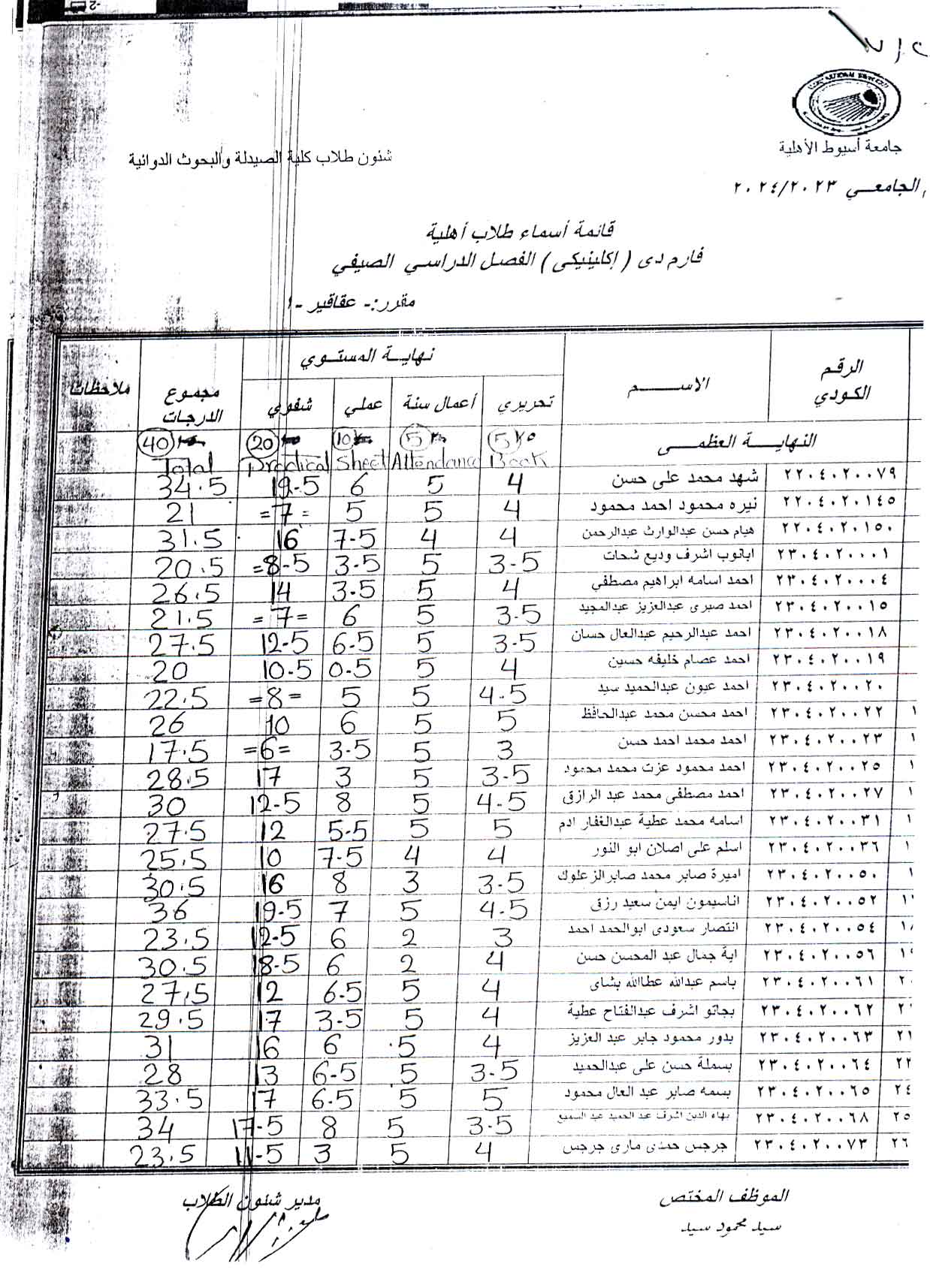 درجات العملى لمقرر عقاقير-1 لطلاب كلية الصيدلة والبحوث الدوائية الجامعة الأهلية الفصل الصيفي للعام الجامعي 2023/2024