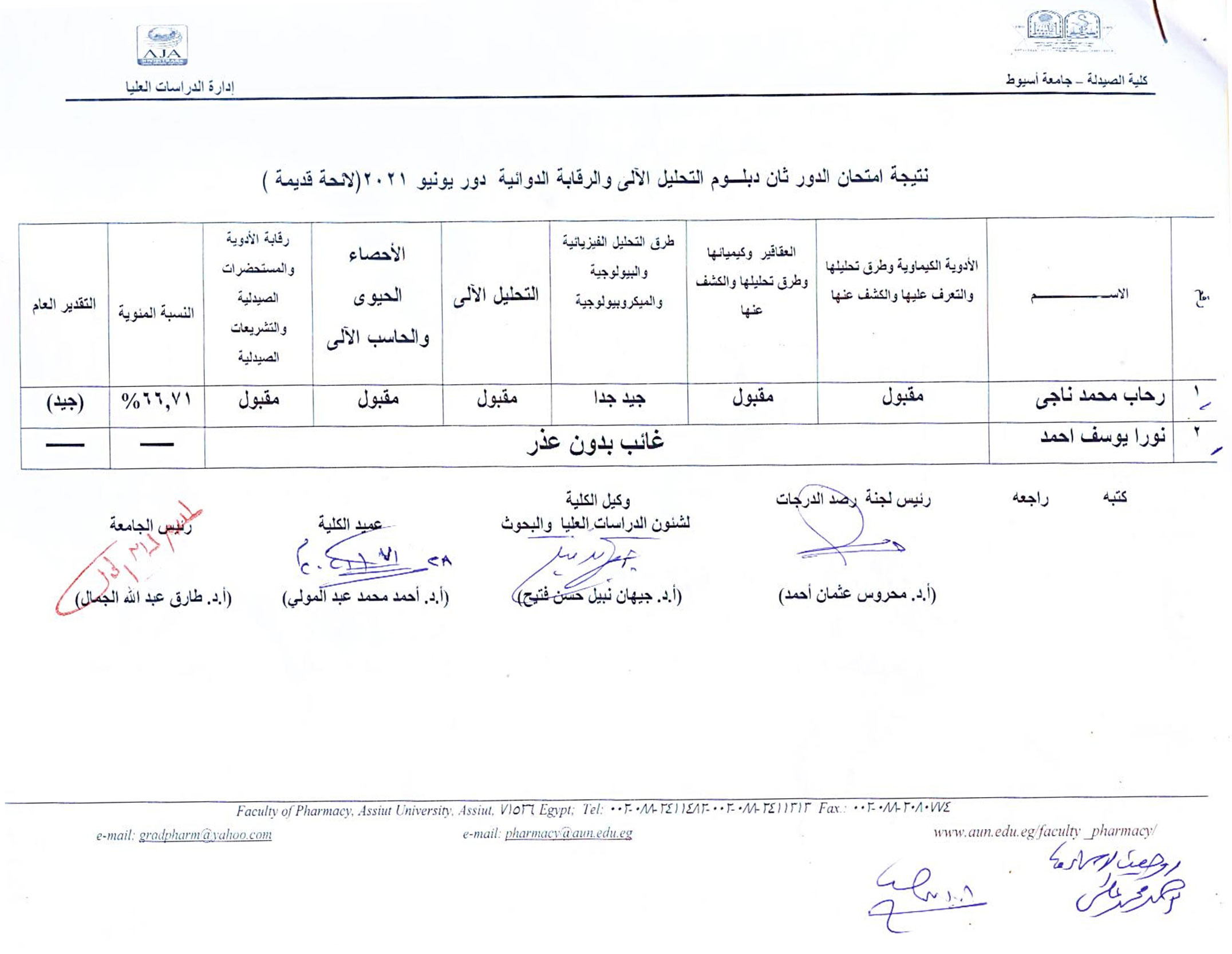 نتيجة امتحان الدور ثان دبلوم تحليل الآلى والرقابة الدوائية دور يونيو 2021م (لائحة قديمة)