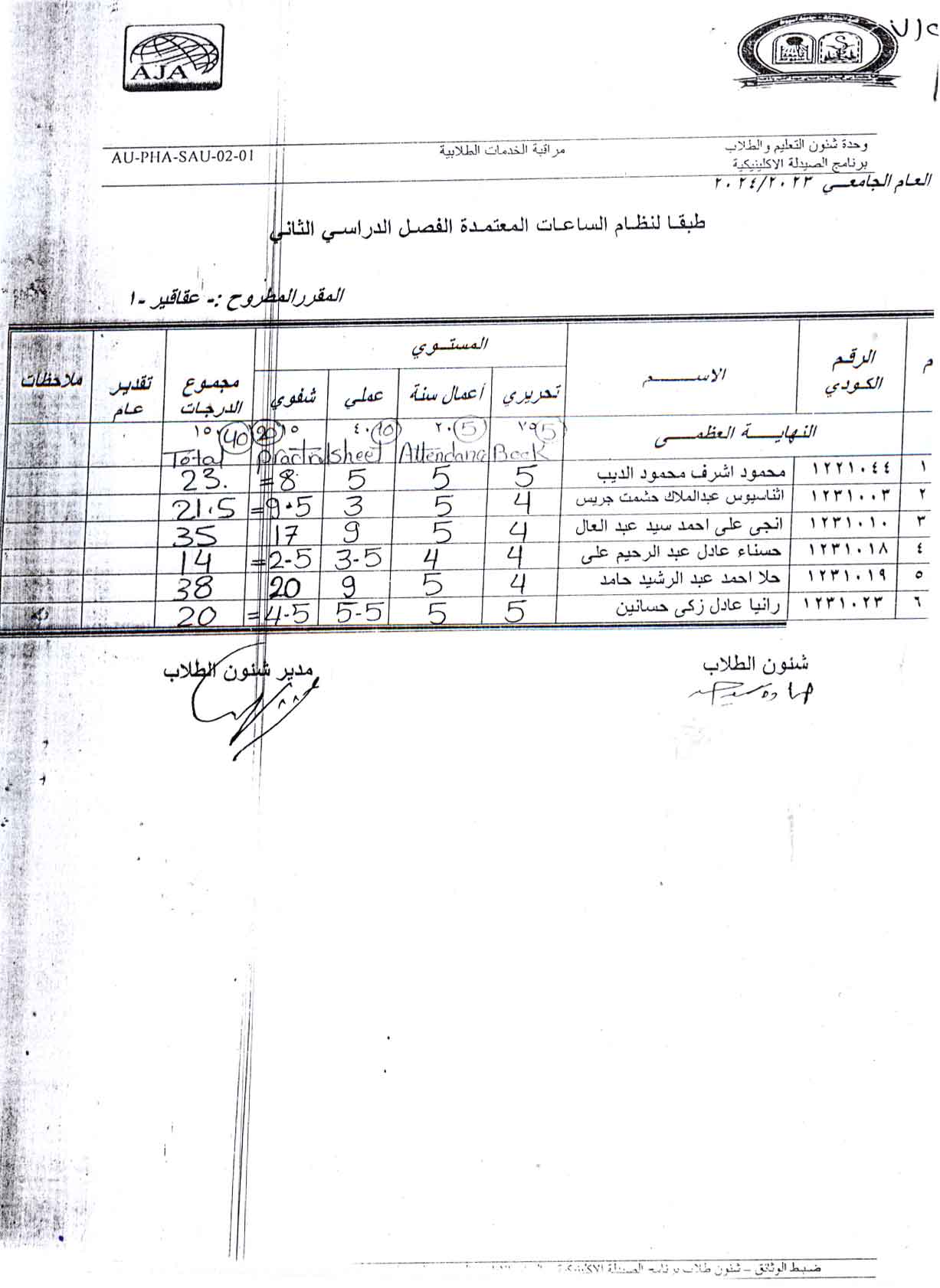 درجات العملى لمقرر عقاقير-1 لطلاب برنامجى بكالوريوس الصيدلة فارم دى و بكالوريوس الصيدلة فارم دى صيدلة اكلينيكية الفصل الصيفي للعام الجامعي 2023/2024