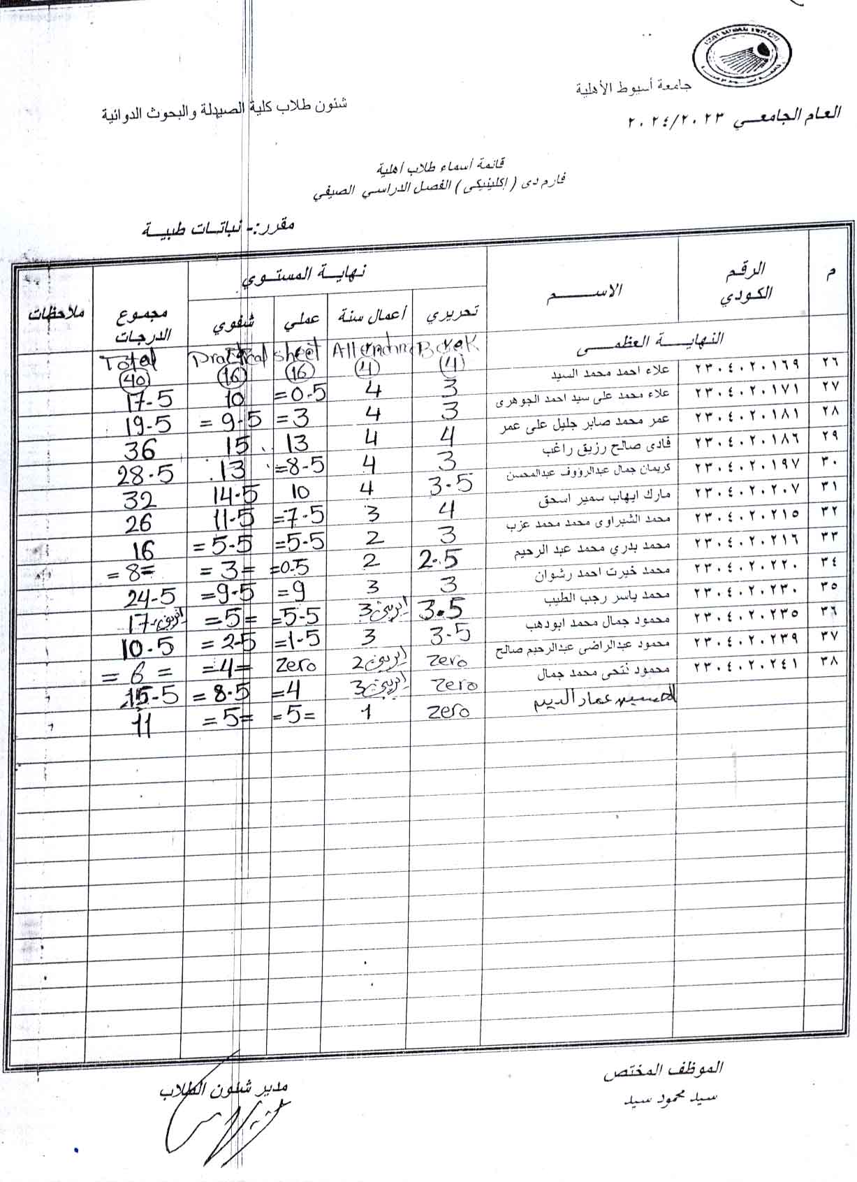 درجات العملى لمقرر نباتات طبية لطلاب كلية الصيدلة والبحوث الدوائية الجامعة الأهلية الفصل الصيفي للعام الجامعي 2023/2024