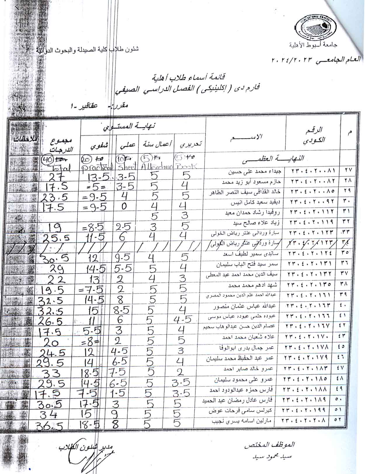 درجات العملى لمقرر عقاقير-1 لطلاب كلية الصيدلة والبحوث الدوائية الجامعة الأهلية الفصل الصيفي للعام الجامعي 2023/2024