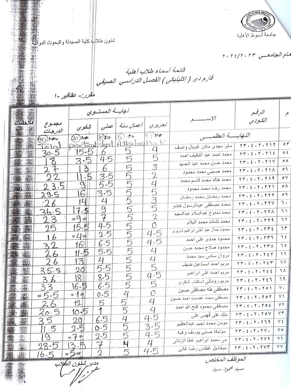 درجات العملى لمقرر عقاقير-1 لطلاب كلية الصيدلة والبحوث الدوائية الجامعة الأهلية الفصل الصيفي للعام الجامعي 2023/2024