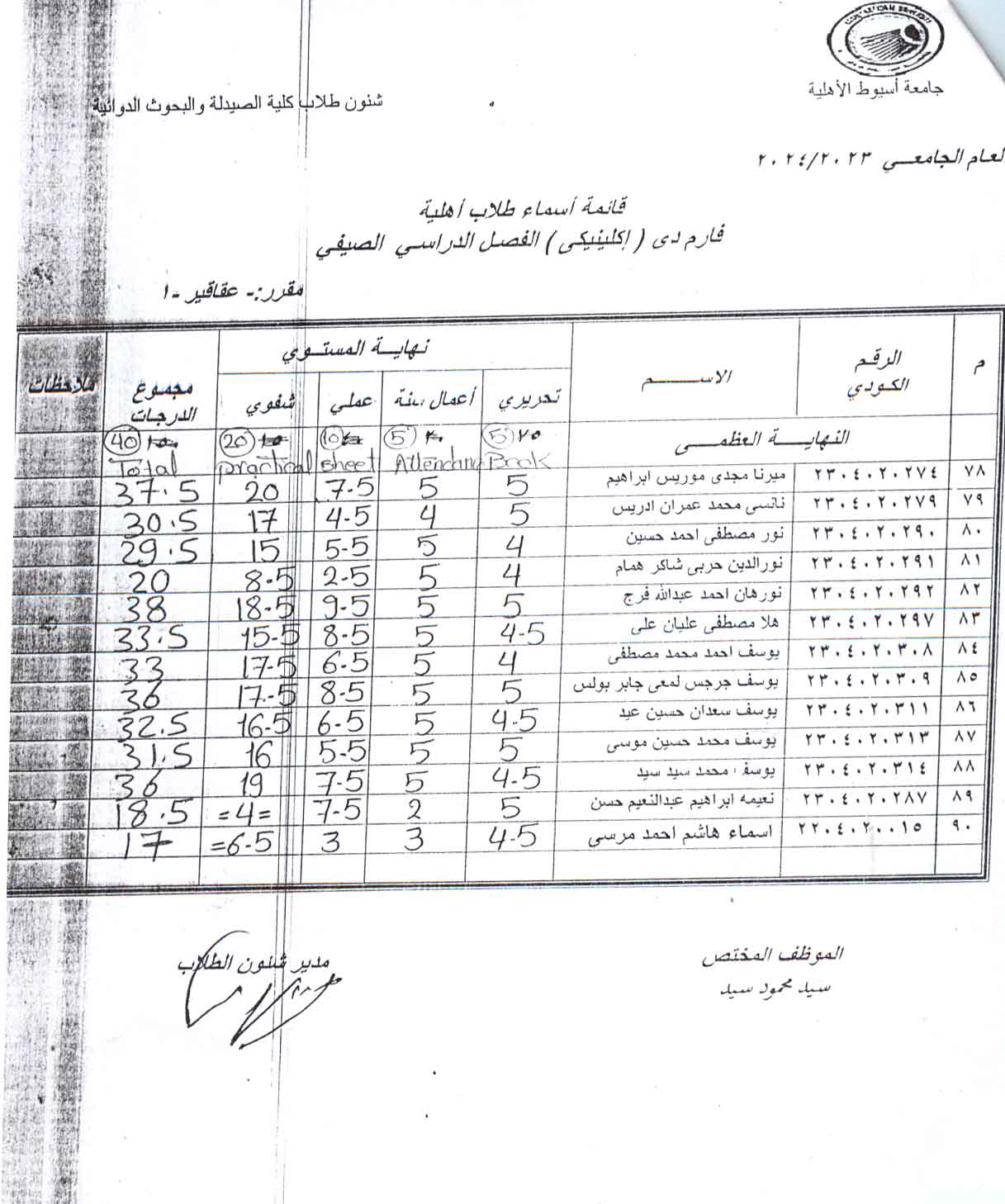 درجات العملى لمقرر عقاقير-1 لطلاب كلية الصيدلة والبحوث الدوائية الجامعة الأهلية الفصل الصيفي للعام الجامعي 2023/2024