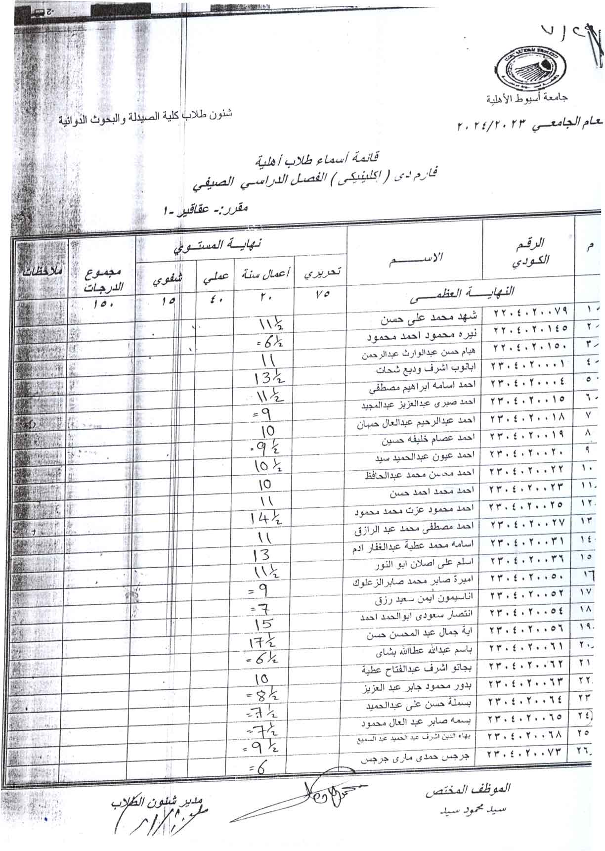 درجات أعمال السنة لمقرر عقاقير-1 لطلاب كلية الصيدلة والبحوث الدوائية الجامعة الأهلية الفصل الصيفي للعام الجامعي 2023/2024