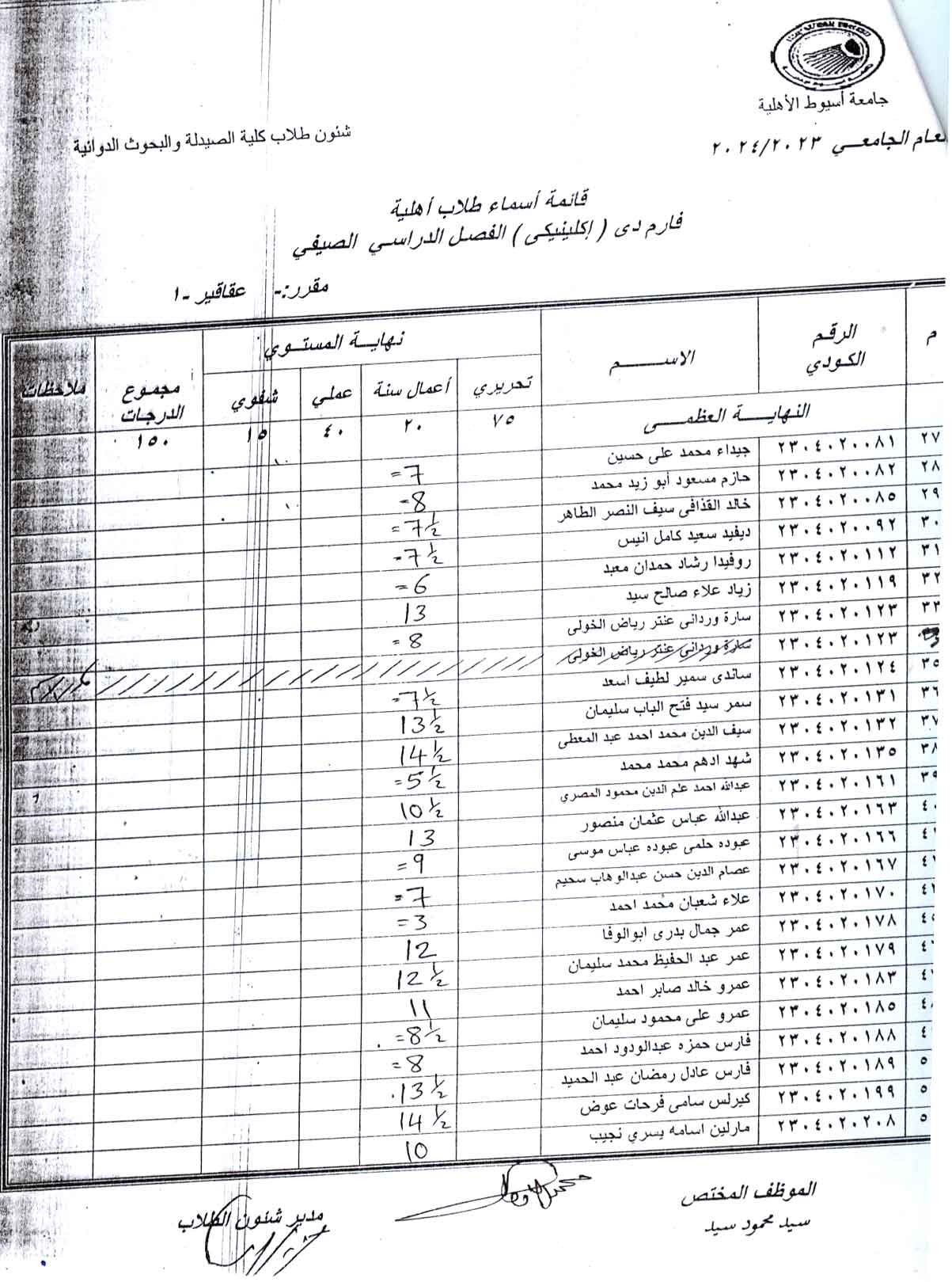 درجات أعمال السنة لمقرر عقاقير-1 لطلاب كلية الصيدلة والبحوث الدوائية الجامعة الأهلية الفصل الصيفي للعام الجامعي 2023/2024