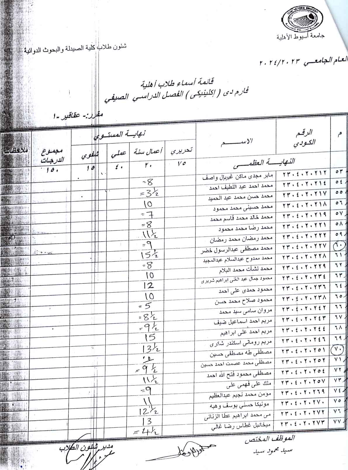 درجات أعمال السنة لمقرر عقاقير-1 لطلاب كلية الصيدلة والبحوث الدوائية الجامعة الأهلية الفصل الصيفي للعام الجامعي 2023/2024