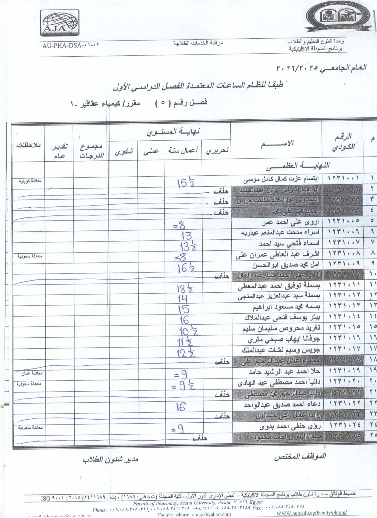 اعلان درجات أعمال السنة لمقرر "كيمياء عقاقير-1" – فصل (5) لبرنامج الصيدلة الاكلينيكية للعام الجامعى 2025/2026