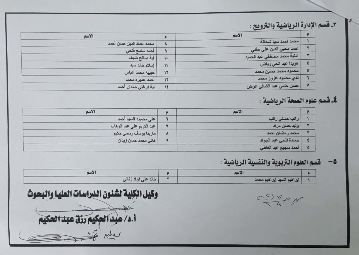 اعلان هام للطلاب المقبولين بمرحلة الماجستير