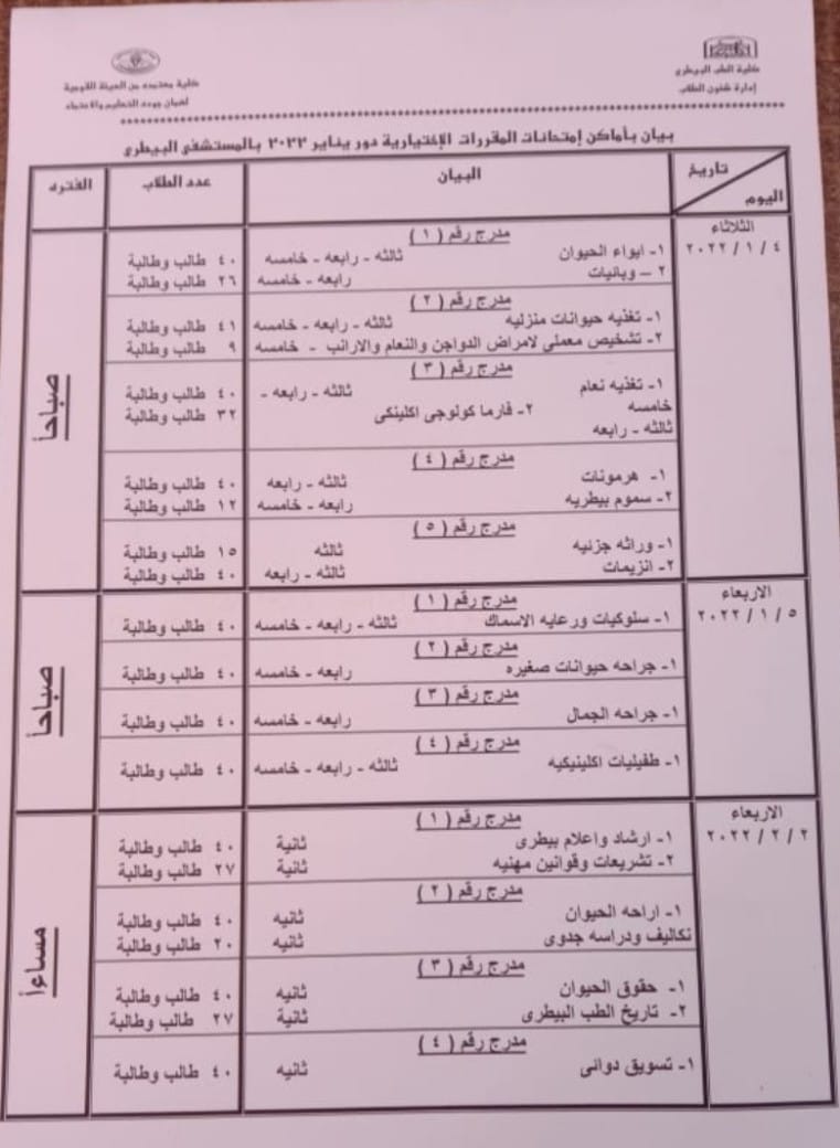 بيان باماكن الامتحانات المقررات الاختيارية دور يناير2022 بالمستشفى البيطرى