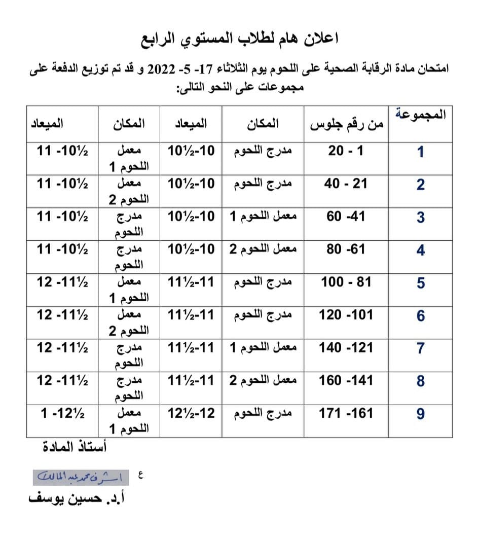 اعلان خاص بامتحان مادة الرقابة الصحية على اللحوم للفرقة الرابعه